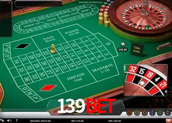Descubra a Essência do 139bet: Nossa História e Compromissos
